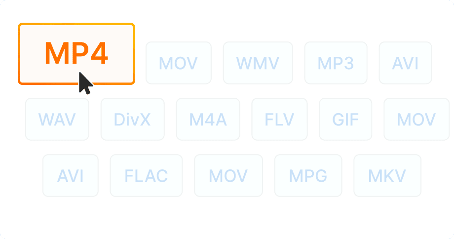 Müziğine kapak ekle
